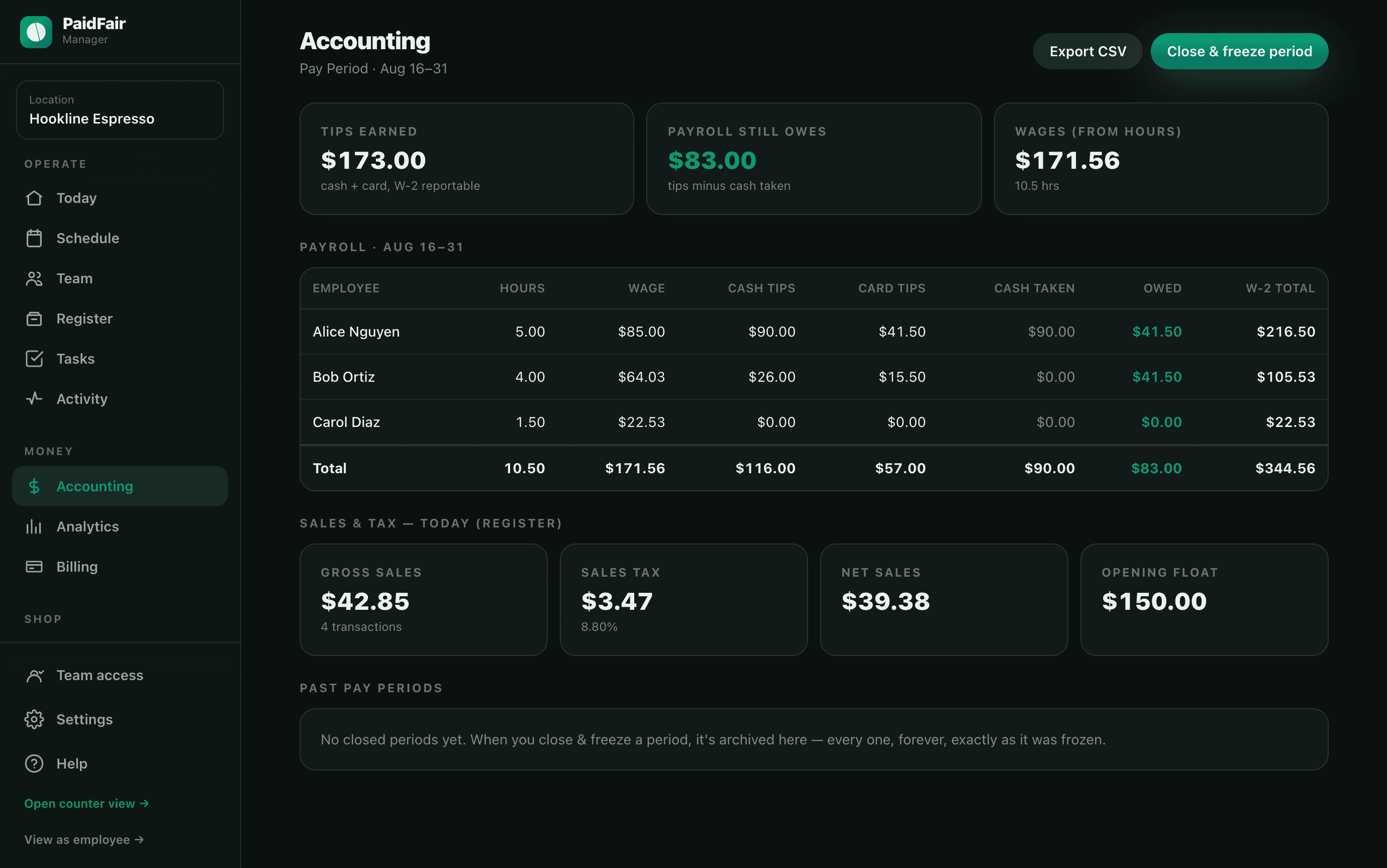 PaidFair web console accounting: a full pay-period payroll table with hours, wage, cash and card tips, cash taken, and W-2 totals, plus sales and tax
