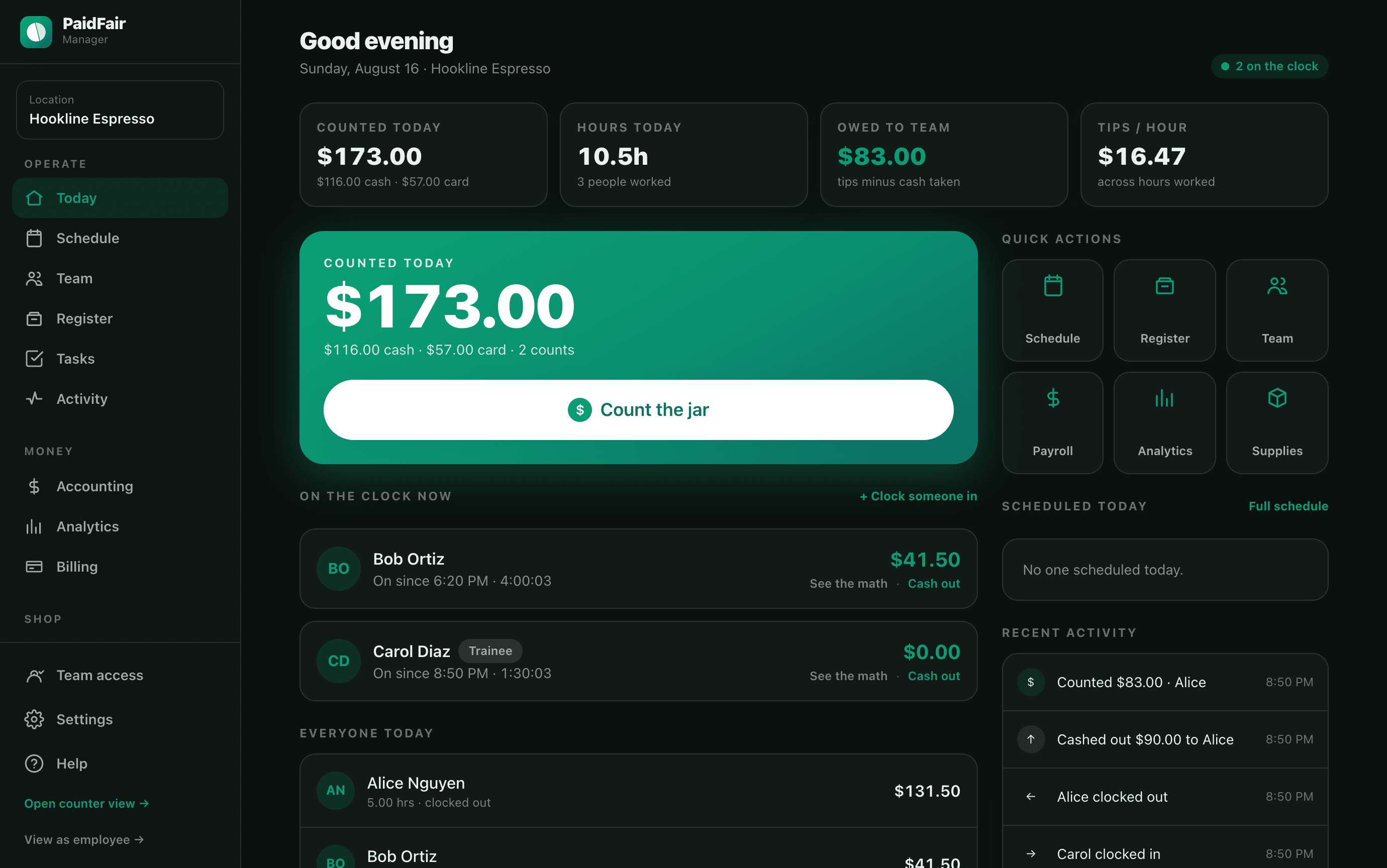 The PaidFair web console: the day's counted total, who's on the clock now, and one-click actions — running in a browser